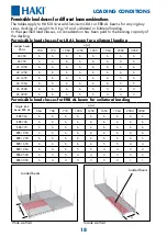 Preview for 18 page of Haki UNIVERSAL ALUMINIUM S4 User Manual