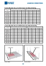 Preview for 19 page of Haki UNIVERSAL ALUMINIUM S4 User Manual