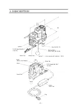 Предварительный просмотр 8 страницы HAKKEN SPJ-122Hi Instruction Manual