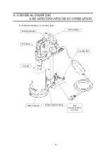 Предварительный просмотр 10 страницы HAKKEN SPJ-122Hi Instruction Manual