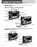 Preview for 10 page of Hakko Electric Machine Works Co., Ltd. HAP2031 Handling Manual