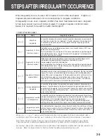 Preview for 21 page of Hakko Electric Machine Works Co., Ltd. HAP2031 Handling Manual