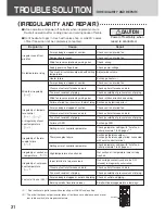 Preview for 22 page of Hakko Electric Machine Works Co., Ltd. HAP2031 Handling Manual