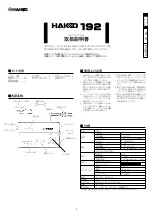 Preview for 1 page of Hakko Electronics 192 Instruction Manual