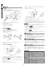 Preview for 2 page of Hakko Electronics 192 Instruction Manual
