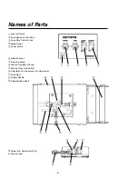 Preview for 3 page of Hakko Electronics 373 Instruction Manual
