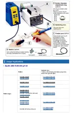 Preview for 3 page of Hakko Electronics 373 Quick Start Manual