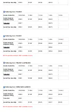 Preview for 5 page of Hakko Electronics 373 Quick Start Manual