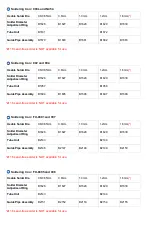 Preview for 6 page of Hakko Electronics 373 Quick Start Manual