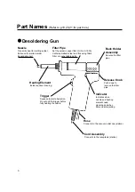 Preview for 4 page of Hakko Electronics 470B Instruction Manual