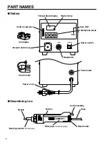 Preview for 4 page of Hakko Electronics 472D Instruction Manual