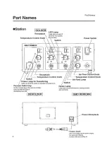 Preview for 4 page of Hakko Electronics 702B Instruction Manual