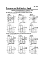 Preview for 15 page of Hakko Electronics 702B Instruction Manual