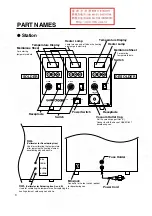 Preview for 4 page of Hakko Electronics 703B Instruction Manual