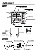 Preview for 4 page of Hakko Electronics 852 Instruction Manual