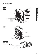 Preview for 3 page of Hakko Electronics FE-500 Instruction Manual