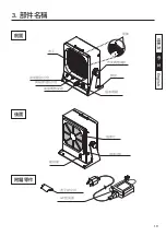 Preview for 11 page of Hakko Electronics FE-500 Instruction Manual