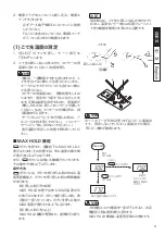 Preview for 3 page of Hakko Electronics FG-101 Instruction Manual