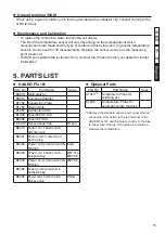 Preview for 15 page of Hakko Electronics FG-101 Instruction Manual