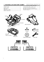 Preview for 2 page of Hakko Electronics FG-102 User Manual