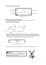 Preview for 15 page of Hakko Electronics FG-102 User Manual