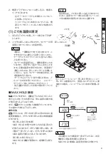 Preview for 3 page of Hakko Electronics FG101-16 Instruction Manual