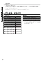 Preview for 10 page of Hakko Electronics FG101-16 Instruction Manual