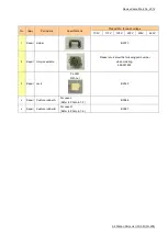 Preview for 17 page of Hakko Electronics FH-200 Service Manual