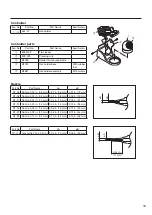 Preview for 19 page of Hakko Electronics FM-2020 Instruction Manual