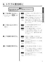 Preview for 9 page of Hakko Electronics FM-2023 Instruction Manual