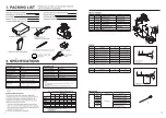 Предварительный просмотр 2 страницы Hakko Electronics FM-2024 Instruction Manual