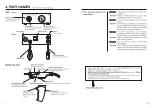 Предварительный просмотр 4 страницы Hakko Electronics FM-2024 Instruction Manual