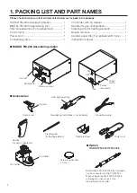 Preview for 2 page of Hakko Electronics FM-204 Instruction Manual