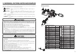 Preview for 4 page of Hakko Electronics FM-204 Instruction Manual