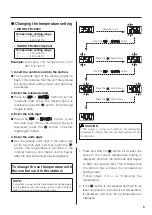 Preview for 9 page of Hakko Electronics FM-204 Instruction Manual