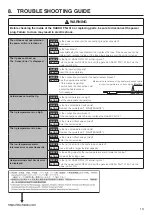 Preview for 15 page of Hakko Electronics FN-1010 Instruction Manual