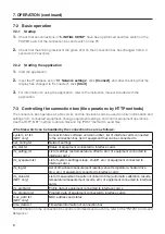 Preview for 10 page of Hakko Electronics FN-1201 Instruction Manual