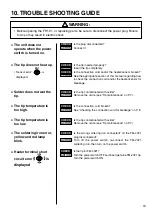 Preview for 11 page of Hakko Electronics FP-101 Instruction Manual