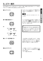 Preview for 15 page of Hakko Electronics FP-948 Instruction Manual