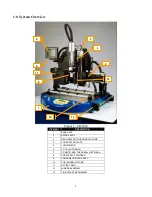 Preview for 3 page of Hakko Electronics FR-1418 Operation And Maintenance Manual