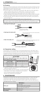 Предварительный просмотр 4 страницы Hakko Electronics FR-301 Instruction Manual