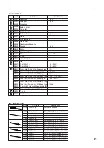 Preview for 33 page of Hakko Electronics FR-400 Instruction Manual