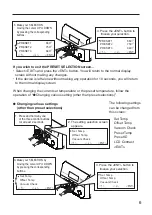 Предварительный просмотр 7 страницы Hakko Electronics FR-4104 Instruction Manual