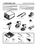Предварительный просмотр 2 страницы Hakko Electronics FR-701 Instruction Manual