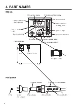 Preview for 4 page of Hakko Electronics FR-803 Instruction Manual