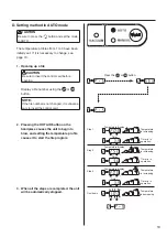 Preview for 11 page of Hakko Electronics FR-803 Instruction Manual