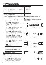 Preview for 18 page of Hakko Electronics FR-803 Instruction Manual