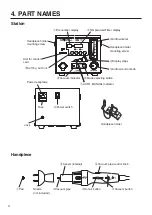 Предварительный просмотр 4 страницы Hakko Electronics FR-803B Instruction Manual