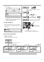 Preview for 17 page of Hakko Electronics FR-803B Instruction Manual