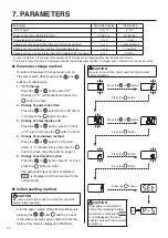 Preview for 18 page of Hakko Electronics FR-803B Instruction Manual